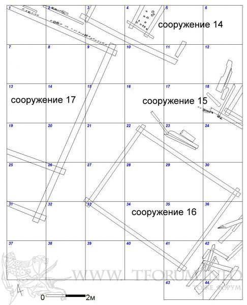 Горизонт IV.