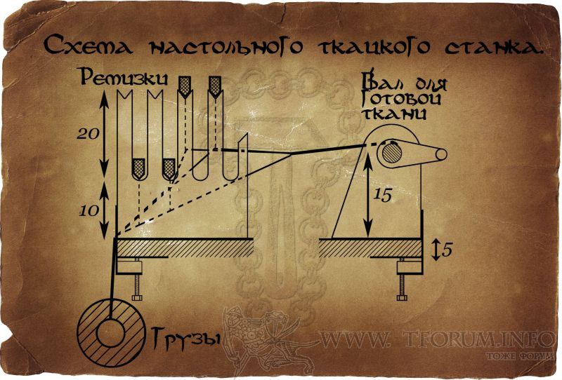 станочек1 copy